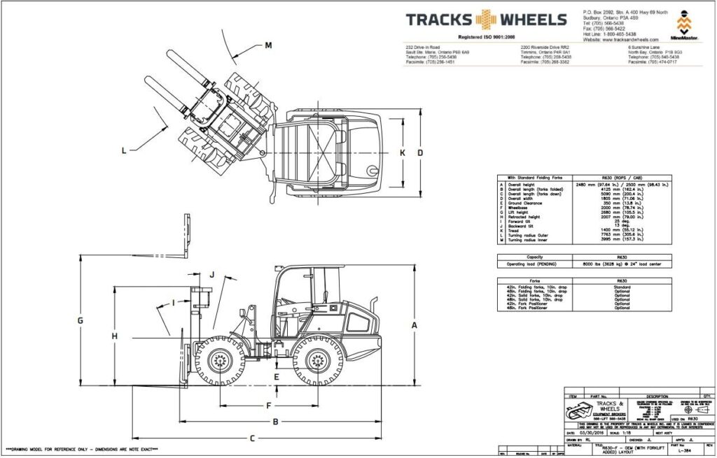 Custom Designs MineMaster Equipment Custom Mine Equipment